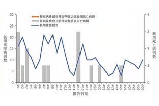 孔帕尼英超执教首秀败北，伯恩利对曼城12连败&总比分1-43